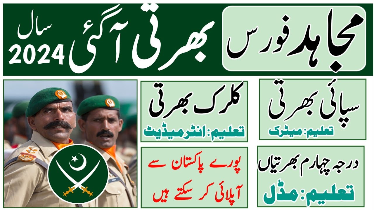 Latest Mujahid Force All Pakistan Bharti 2024 Application Form