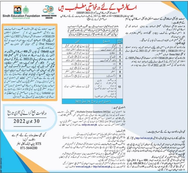 Sindh Education Scholarship Program 2022