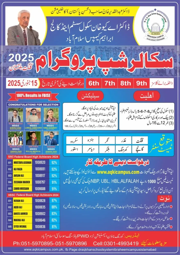 Dr.Aq Khan Scholarship 2025