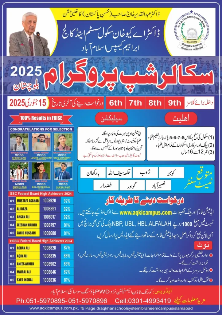 Dr.Aq Khan Scholarship 2025