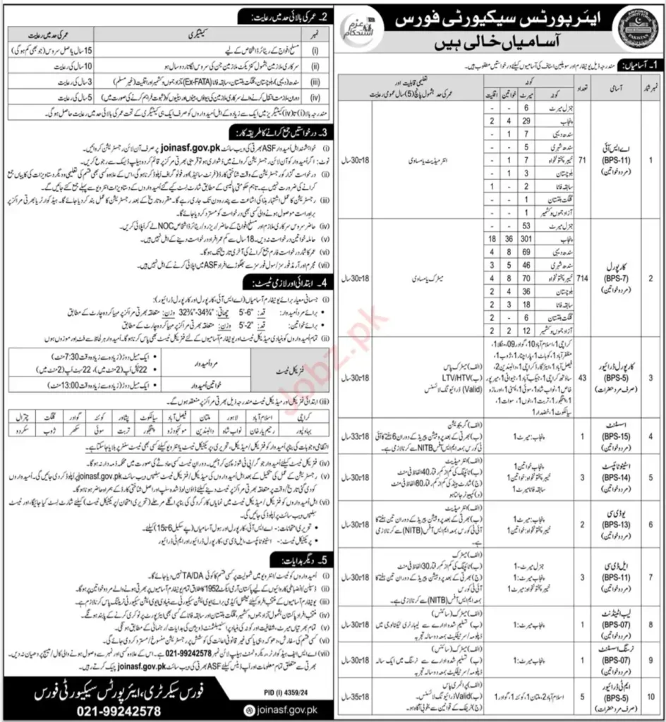 Joinasf.gov.pk Online Apply 2025