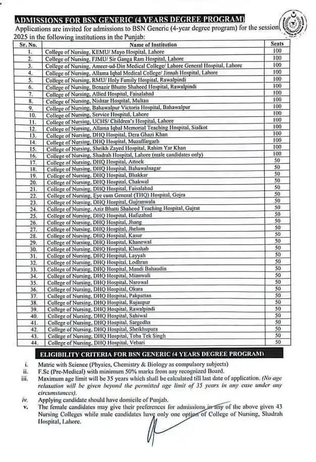 BSN Generic Admission Program 2025